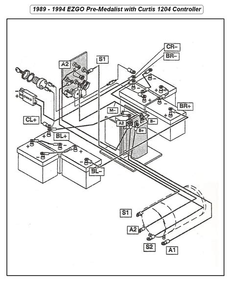 In addition to the battery pack and motor controller, there are several other components that make up a 36v golf cart wiring system. . 36v golf cart battery wiring diagram